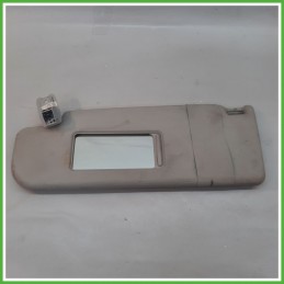 Aletta Parasole Destro DX VOLKSWAGEN GOLF 5K/AJ 1.2 Twin Spark 1K0857551N2F4 2008 2012