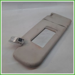 Aletta Parasole Destro DX VOLKSWAGEN GOLF 5K/AJ 1.2 Twin Spark 1K0857551N2F4 2008 2012