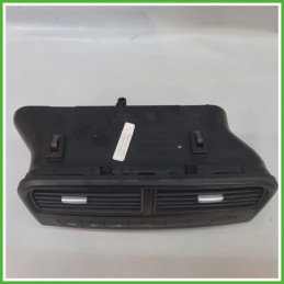 Comandi Multifunzionali FIAT GRANDE PUNTO 2Y 1.2 735386328 2005 2008 TRW 61062100