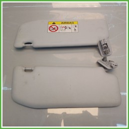 Aletta Parasole Coppia Destro PEUGEOT 208 16079196PR 2015 2020