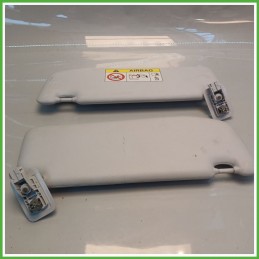 Aletta Parasole Coppia Destro PEUGEOT 208 16079196PR 2015 2020