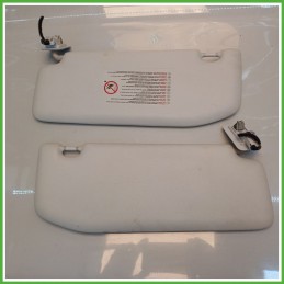 Aletta Parasole Coppia Destro PEUGEOT 208 1.4 8V 16079194PR 2012 2015