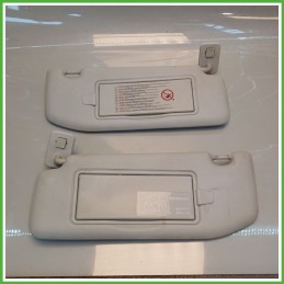 Aletta Parasole Coppia Destro PEUGEOT 208 1.4 8V 16079194PR 2012 2015