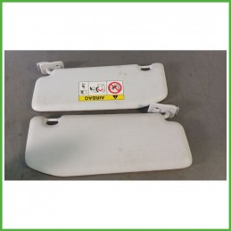 Aletta Parasole Coppia Destro PEUGEOT 208 16079196PR 2015 2020