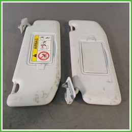 Aletta Parasole Coppia Destro PEUGEOT 208 16079196PR 2015 2020